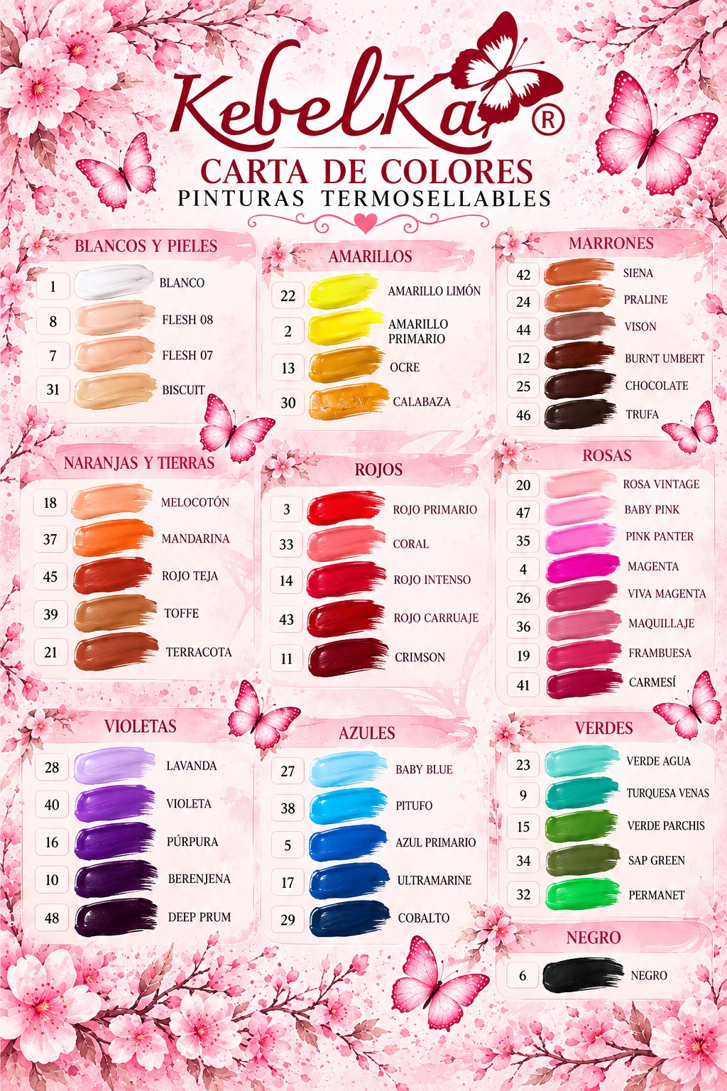 Carta de colores con pinceladas numeradas, mariposas y flores rosadas, marca KEBELKA y texto “pinturas termosellables”.
